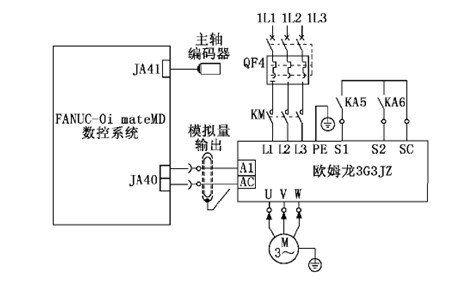 變頻(pin)器硬件接(jie)線圖
